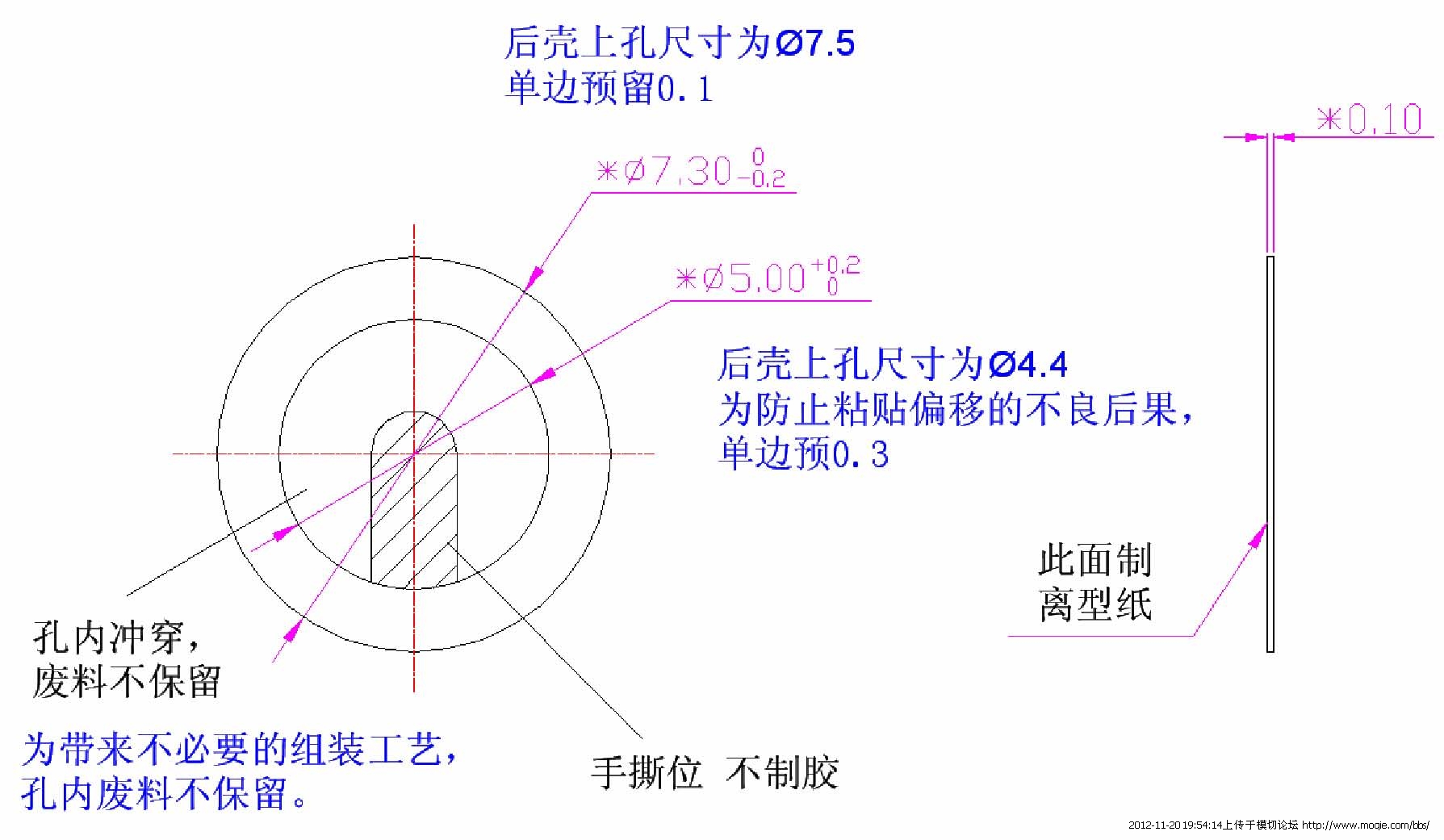 點擊在新窗口瀏覽圖片 CTRL+Mouse 滾輪可放大/縮小