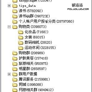 郵件營銷數據庫目錄