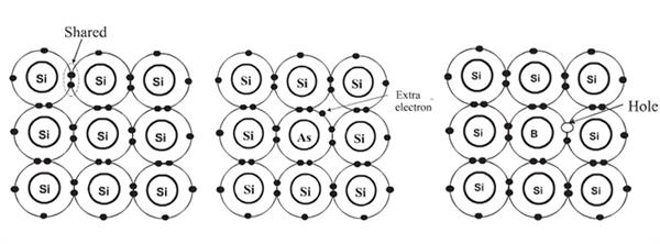 沙子做的CPU 什么賣那么貴？